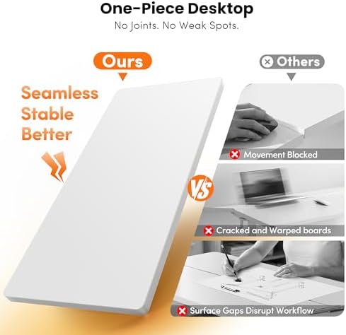 CubiCubi 48 x 24 Electric One-Piece Standing Desk, White