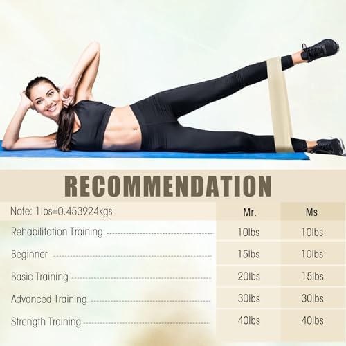 DEEKIN 30 Pcs Resistance Exercise Bands Bulk