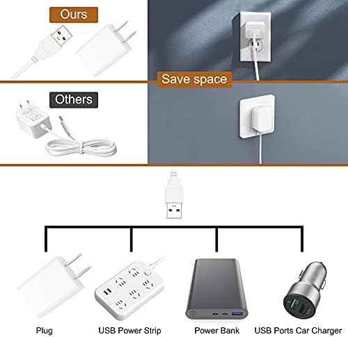 JUSJUBR Under Cabinet Lighting, 2pcs 12" 3000K Dimmable LED Closet Light, USB Plug, Memory Function, Linkable Cabinet Light Bar for Kitchen, Plug-in Workbench Light, Super Slim LED Light Bar for Room