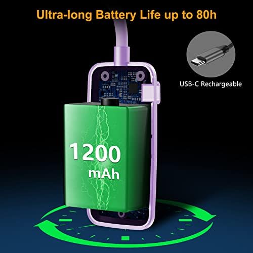 Gritin 19 LED Rechargeable Book Light for Reading in Bed