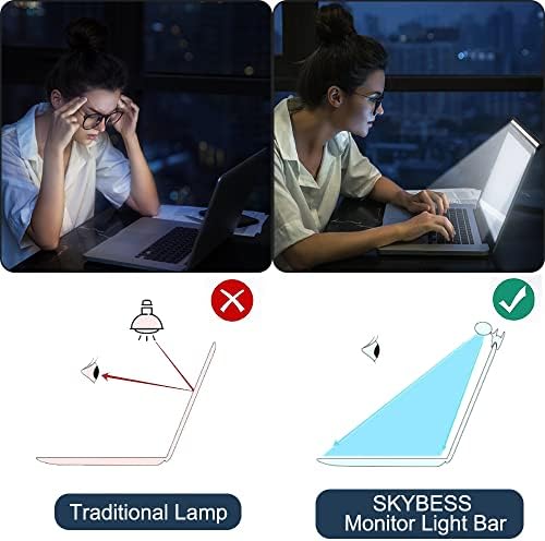 skybess Monitor Lamp Bar for Laptop, USB e-Reading LED Monitor Light Screenbar Task Light for Office/Home, Adjustable Brightness/Color Temperature, No Screen Glare for Eye Protection, Save Space