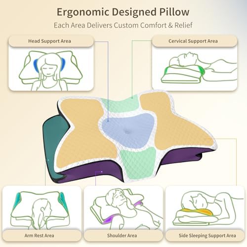 Memory Foam Cervical Neck Pillow for Neck Pain Relief, Black