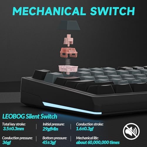 SOLAKAKA KI99 Pro Wireless Mechanical Keyboard with Quiet Switch, Hot Swappable Pre-Lubed Switches with RGB Backlit, Gasket Structure Computer Gaming Keyboard (BlackBlue, Silent Switch)