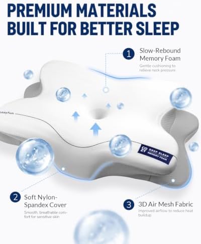 Cervical Neck Pillow for Side & Back Sleepers, Ergonomic Contour Memory Foam Pillow for Sleep Apnea & Neck Shoulder Pain Relief