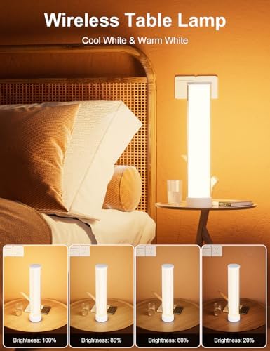 Rechargeable Table Lamp, RGB IC LED Light Bar, 1500 Lumens, APP & Remote Control Bedside Table Lamp with Music Sync, Color Changing Ambient Lighting for Bedside Table Desk Monitor Gaming White