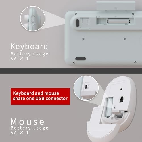 UBOTIE Colorful Wireless Keyboard and Mouse Combo (Green-White)