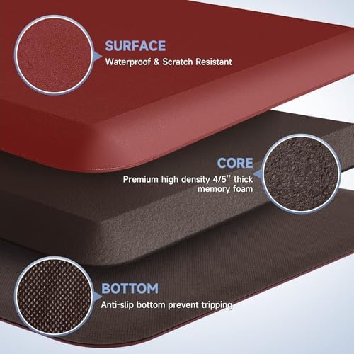 4/5 Inch Thick Kitchen Mats for Floor, StepRite Kitchen Rug for Standing
