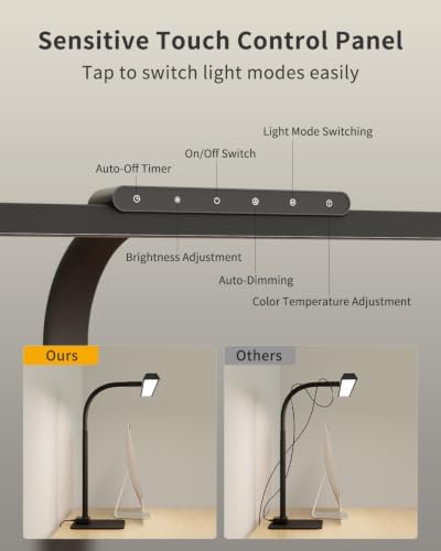Large LED Desk Lamp for Home Office, 24W Architect Table Lamp