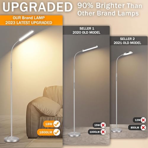 marctronic Silver Modern Floor Lamp, 18W 1800LM Bright LED, Touch Control & Memory Function, Dimmable Timing Eye-Caring Lamp for Office/Bedroom