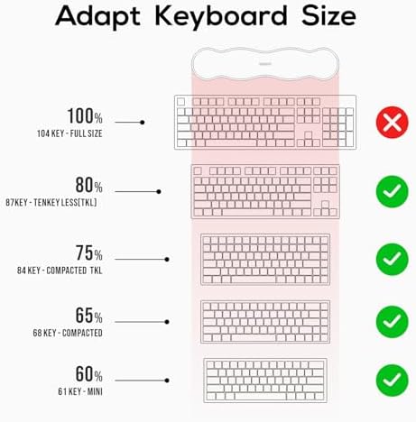 Ergonomic Clear Gel Wrist Rest for Computer Keyboard - Non-Slip Crystal Gel Pad, Soft Comfortable Support, Washable, Office Gaming Wrist Pain Relief