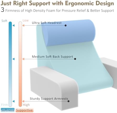 Vekkia 21'' Reading Pillow for Adults with XL Side Pockets, Adjustable Arms