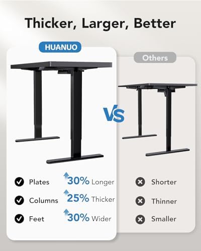 HUANUO 60 x 30 Inch Large Electric Standing Desk, Brushless Motor, Black