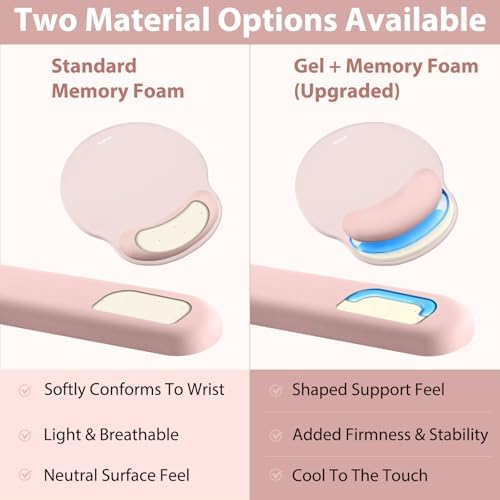 Sushret Mouse Pad and Keyboard Wrist Rest, 3-in-1 Gel Memory Foam Ergonomic Mouse Pad with Wrist Rest Set, Gaming Mousepad Arm Cushion Support for Computer Office Desk Accessories Cute Setup, Pink