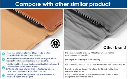 Black Universal Laptop Sleeve 11-13.3 Inch ONLY MacBook Air Pro 13" HP Envy Spectre x360 ASUS VivoBook Chromebook Flip Acer Spin 3 Lenovo IdeaPad Slim Students, Not for 14-16”