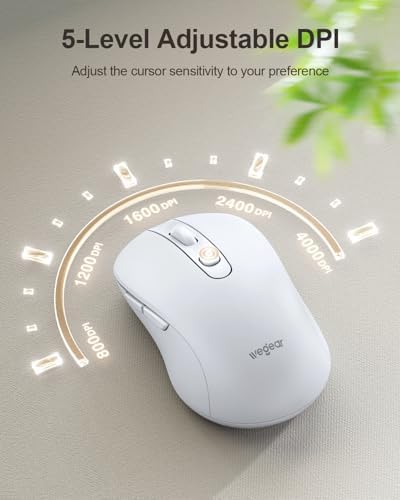 wegear USB Wireless Mouse for Laptop PC Mac, 2.4GHz Cordless Mouse-White