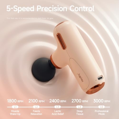 HEYCHY Super Mini Massage Gun Deep Tissue Portable Muscle Massager, C1 MINI