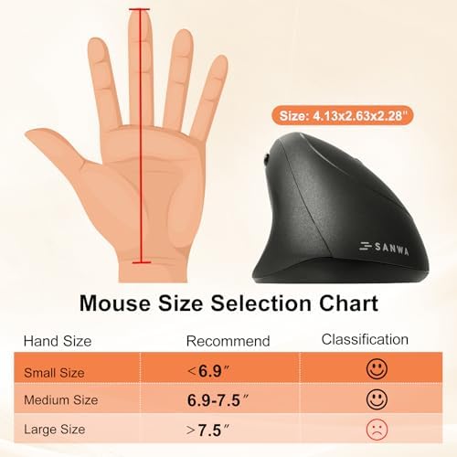 SANWA 2.4G Wireless Ergonomic Mouse, Optical Vertical Ergo Mice for Small Hands, Reduce Wrist Strain, 800/1200/1600 DPI, 5 Buttons, Compatible with MacBook, Laptop, Windows, Mac OS, Black
