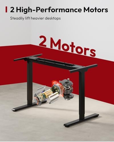 SANODESK Dual Motor 63''x 28'' Large Height Adjustable Standing Desk