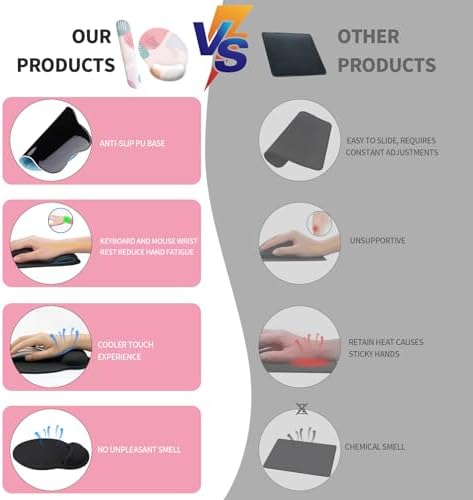 eulps Mouse Pad Wrist Support, Ergonomic Memory Foam Keyboard Wrist Pad & Gel Wrist Rest Set for Computer Keyboard for Easy Typing & Pain Relief for Office & Home (Floral Fantasy Set)