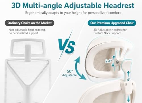 Ergonomic Office Chair with Adjustable Headrest & Lumbar Support, High Back Mesh Desk Chair, 330 LBS Capacity Swivel Computer Chair with Flip-Up Arms, Home Office Gaming Chair(Grey)