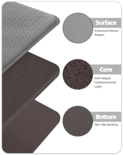 Color&Geometry Kitchen Mat for Floor 17x59+17x59 Anti Fatigue 2PCs, Grey