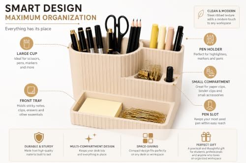 Desk Organizer with Multiple Compartments, Desktop Organizer for Office Supplies, Pens, Pencils, Markers, Scissors, Sticky Notes & Paper Clips, Modern Desk Storage for Home Office, School & Dorm