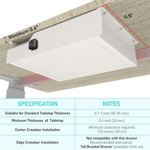 Under Desk Drawer with Biometric Fingerprint Lock, Metal Undermount Table Drawer, Slides out Tray Organizer for Paper, Pencil, and Laptop 16"x11.8"x3.6", White