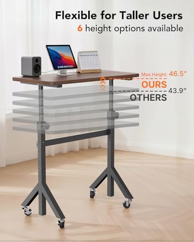 ErGear Small Standing Desk Adjustable Height, 6 Height Settings Up to 46.5″, Walking Pad Desk with Triangular Leg Design, Smooth Mobility with Lockable Wheels, Standing Desk for Walking Pad