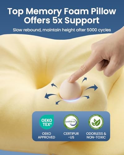 Cervical Pillow for Neck Pain Relief, 4-Height Adjustable Oeko-TEX Memory Foam Contour Pillow for Sleeping, Ergonomic Orthopedic Cooling Neck Pillow for Side Back Stomach Sleepers, Arm Support