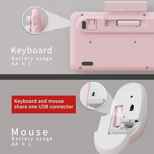 UBOTIE Colorful Wireless Keyboard and Mouse Combo (Pink-White)