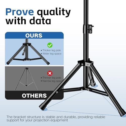Projector Stand, 33LB Load Bearing & 22-55" Height Adjustable, for Projector/Laptop/DJ Gear, Outdoor/Office/Studio - Stable Base (Black)