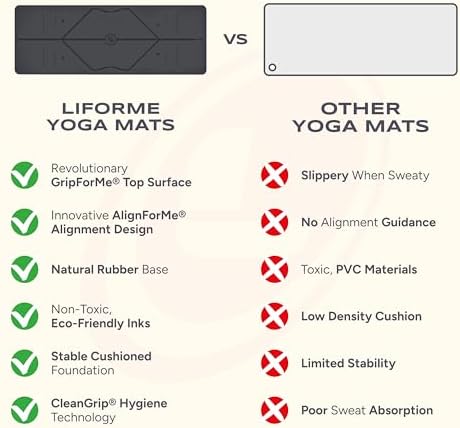 Liforme Travel Yoga Mat - Patented Alignment Design, Advanced Non-Slip Grip