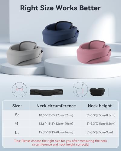 Heated Neck Brace Cervical Collar - Neck Support Brace with Heating Pad, Soft Foam Wraps Keep Vertebrae Stable and Aligned for Relief of Cervical Spine Pressure for Women & Men Black (S Size)