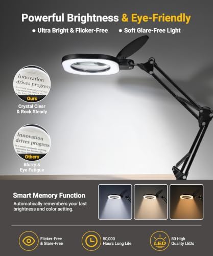 PARTSam 15X Magnifying Glass with Light Swing Arm Clamp Desk Lamp Dimmable