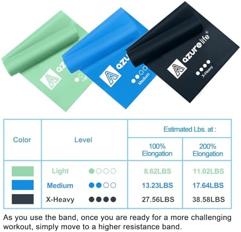 A AZURELIFE Resistance Bands,Professional Long Non-Latex Elastic Stretch Bands,Exercise Bands for Physical Therapy, Yoga, Pilates, Rehab, at-Home or The Gym Workouts, Strength Training