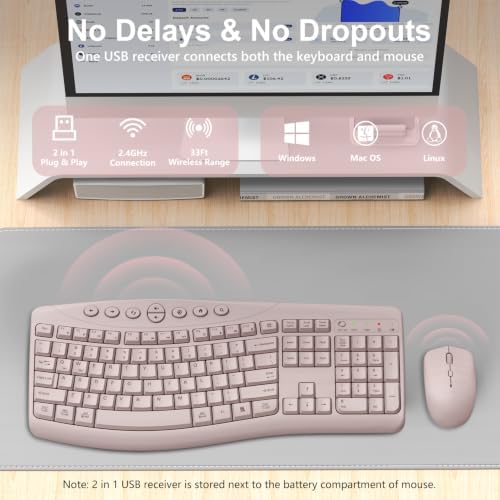 Wireless Keyboard and Mouse Combo, 2.4G Quiet Ergonomic Curved Keys(Pink)