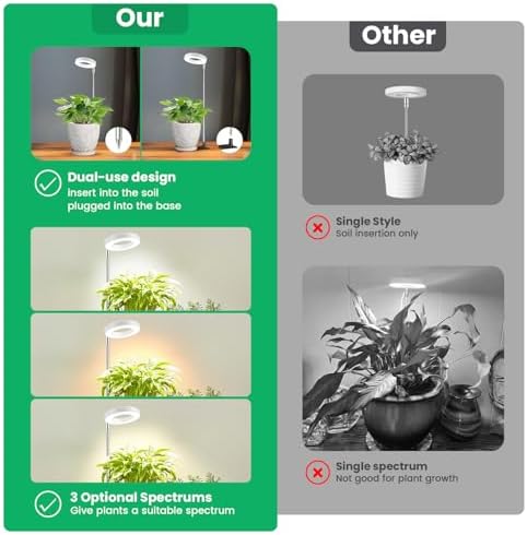 Aokrean Halo Grow Lights for Indoor Plants, Full Spectrum with Base 5 Pack