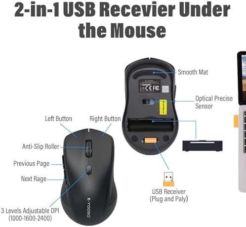 Wireless Keyboard and Mouse Combo,Soft Touch Quiet Keyboard Less Noise 90%