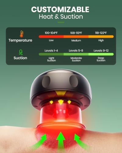 4 Pack Smart Cupping Therapy Set with Red Light, Heat & Suction