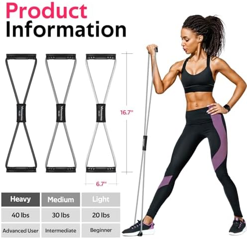 Resistance Bands with Handles, Figure 8 Fitness Bands, Exercise Bands Set