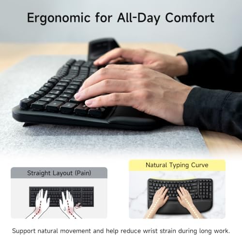 SANWA Wired Ergonomic Keyboard, Curved Wave Keyboard with Cushioned Wrist Rest, Compact Full-Size Layout, USB-A & C Port, 13 Shortcuts Keys, Natural Typing, Compatible with Win/Mac, Laptop, PC, Black