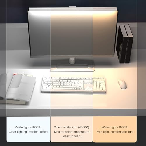 Computer Monitor Lamp, LED Screen Light Bar for Eye Caring, Stepless Dimmable, Touch Control, Office Monitor Light (White)