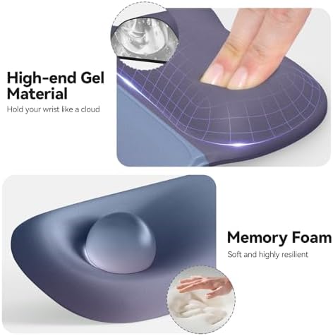 TECKNET Gel Ergonomic Mouse Pad & Keyboard Wrist Rest & Coaster