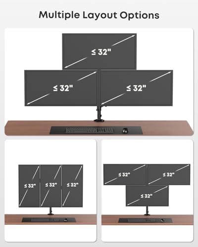 Triple Monitor Mount for up to 32 Inch Screens, Heavy Duty Gas Spring
