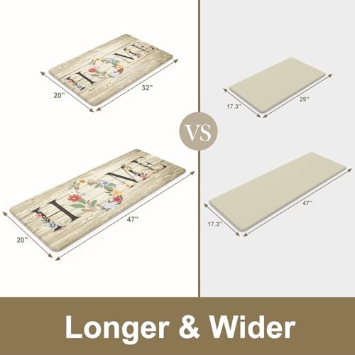 KIMODE Anti Fatigue Mats for Kitchen Floor Comfort Cushioned Rugs Sets of 2
