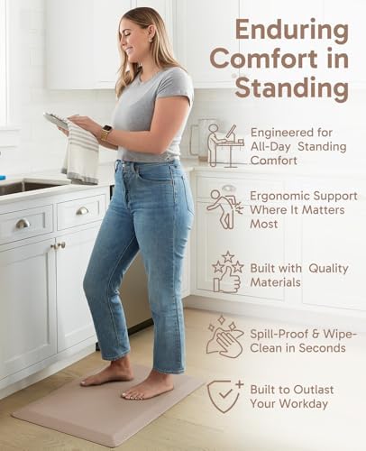 Ophanie Kitchen Mats for Floor,3/4 inch Thick,20x32 Anti Fatigue Cushioned Mat,Kitchen Rugs,Waterproof,Comfort Ergonomic Standing Mat for Office,Home,Sink with 99+ Pairs of Anti-Slip Bottom Ridges