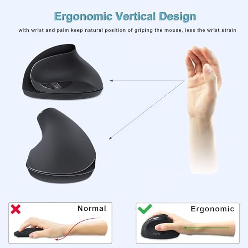 SUNGI Ergonomic Wireless Vertical 2.4GHz Optical Mouse for Right Hand,Black