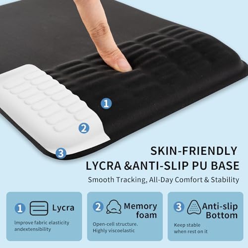 Ergonomic Mouse Pad with Wrist Rest Set, Super Soft Memory Foam Relief-Pain for Computer Keyboard, Non-Slip Arm Palm Rests Cushion PU Base for Office and Home (Classic Black)