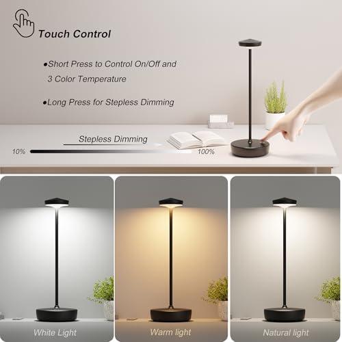 TBBGA Cordless Table Lamp Rechargeable 2 Pack, 5000mAh Battery Table Light
