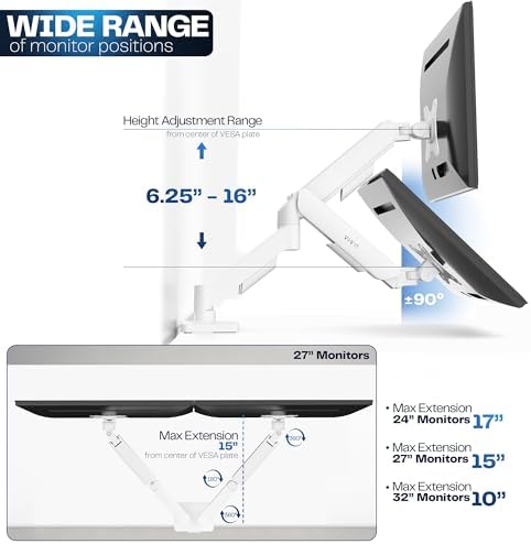 VIVO Dual Monitor Stand, Fully Adjustable Arms for 17 to 32 inch Screens, Mechanical Articulating Desk Mount, Gaming and Office Setups, VESA 75x75, 100x100, Max 19.8 lbs, Classic, White, STAND-V002OW